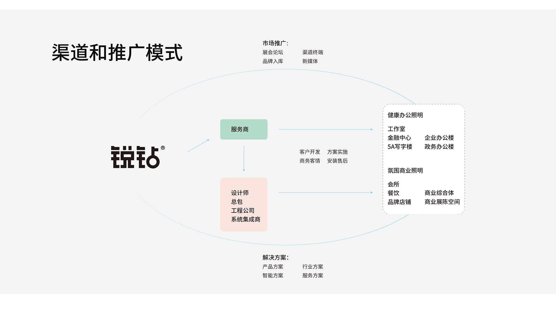香港正版彩图库